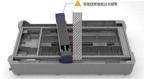 Μηχανή κοπής λέιζερ 1500W οικονομικών πολύτιμων μετάλλων με υποστήριξη γραφικής μορφής Dwg