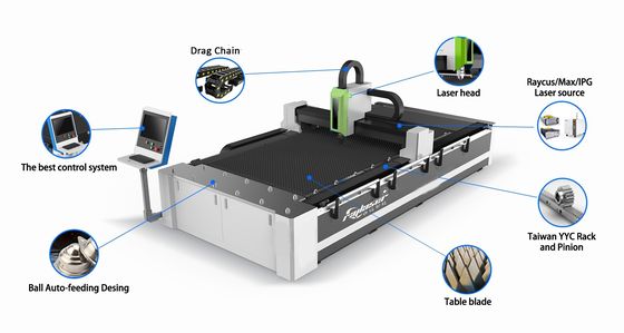 Εύκολο σε 1000w 2000w 3000w Metal Laser Cutter Cnc Fiber Laser Cutting Machine για ανοξείδωτο χάλυβα